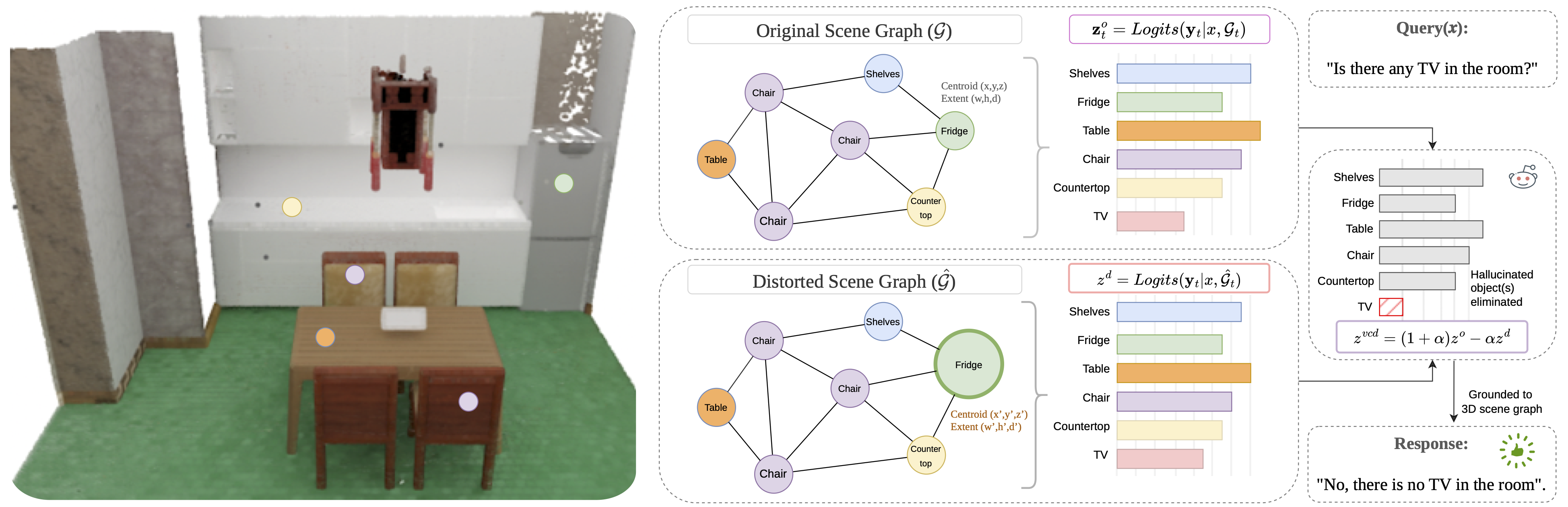Interpolate start reference image.