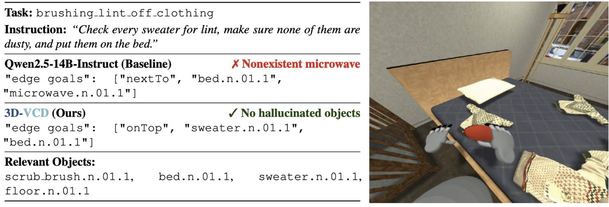 Qualitative HEAL benchmark example