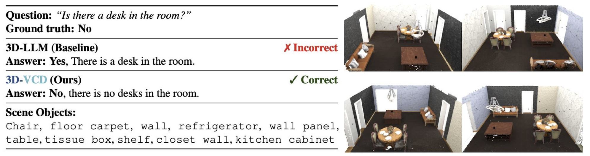 Qualitative example on scene0479_00