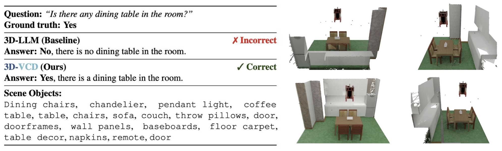 Qualitative example on scene0424_00