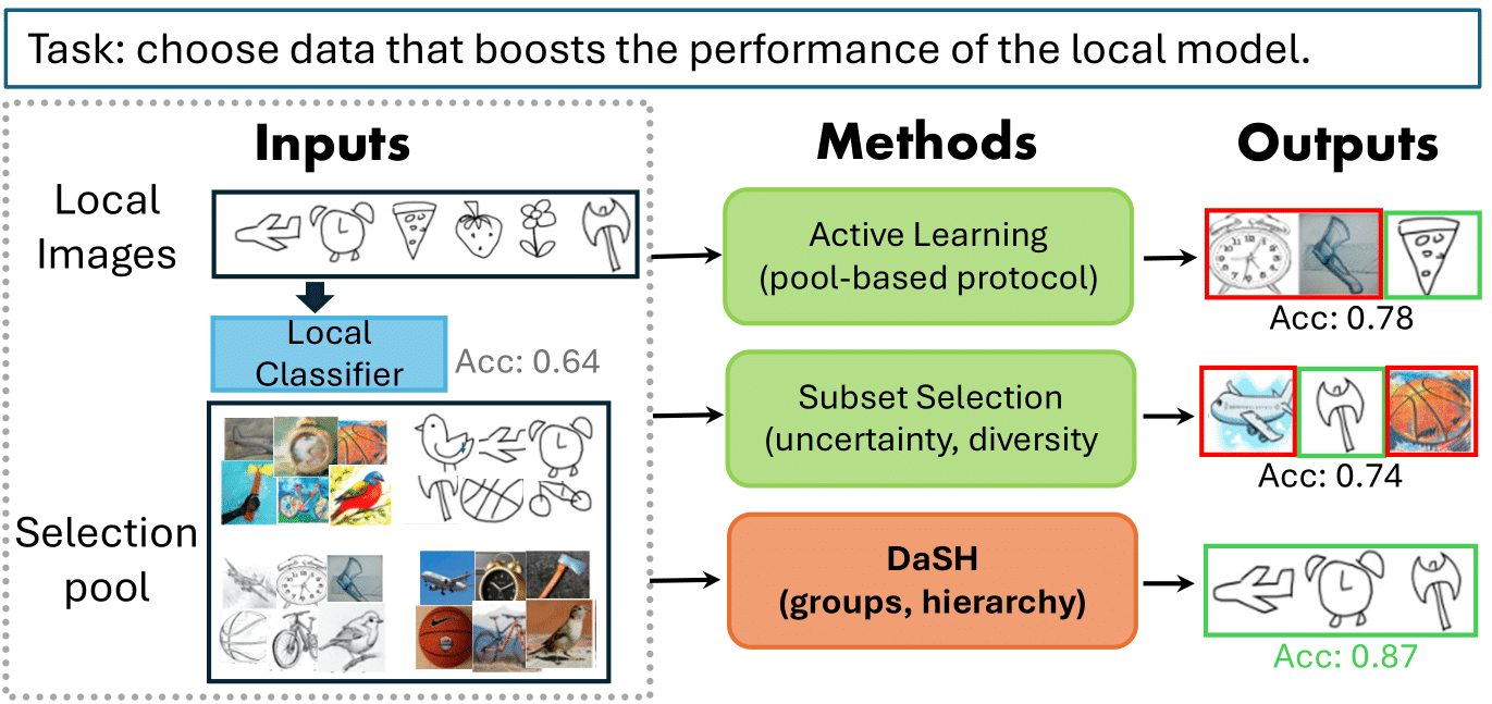 Interpolate start reference image.