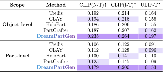 quant results.