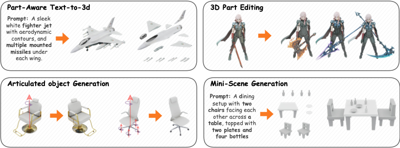 DreamPartGen examples of part-aware text-to-3D synthesis, part editing, articulated objects, and mini-scenes.