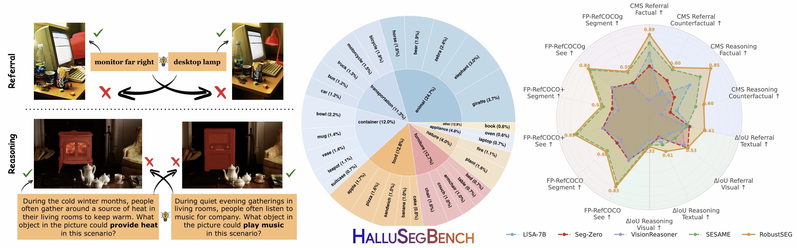 Interpolate start reference image.