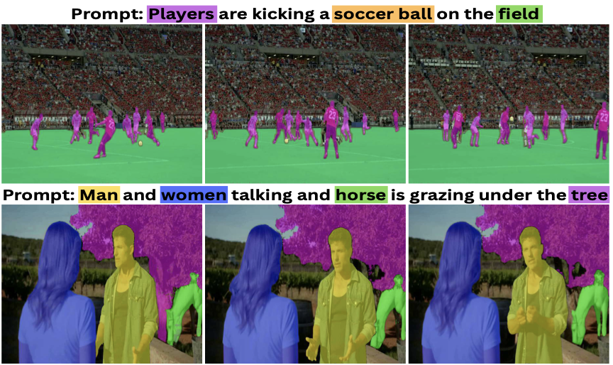 Segmentation examples