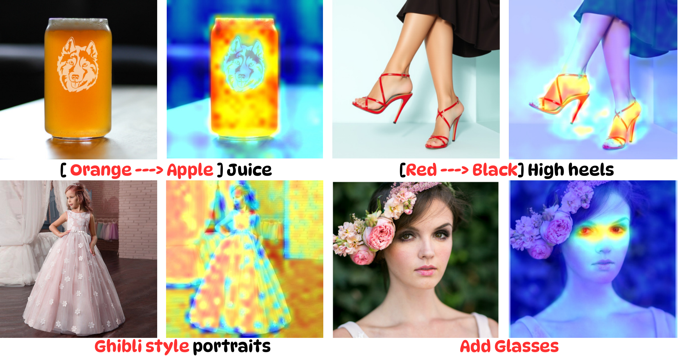 Source images paired with attention-localization maps for changing juice type, changing shoe color, creating a Ghibli-style portrait, and adding glasses.